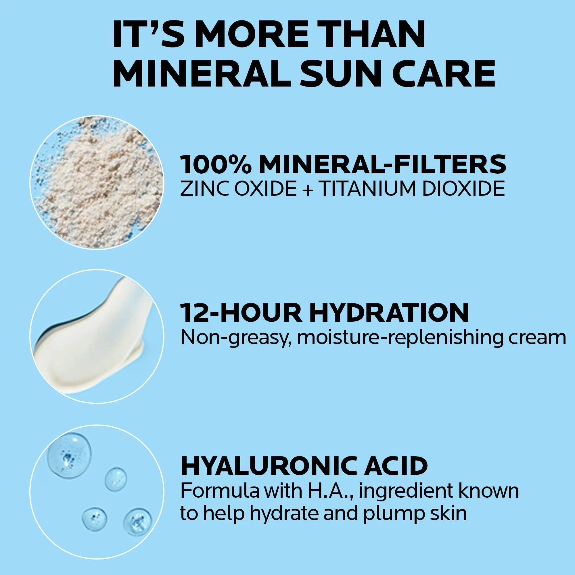 Anthelios HA Mineral Sunscreen Moisturizer SPF 30