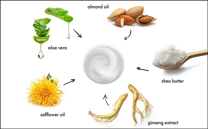 MICROSILK-C CREAM (407) RAYA SPA